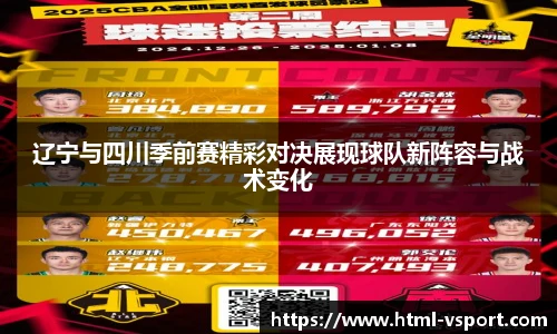 辽宁与四川季前赛精彩对决展现球队新阵容与战术变化